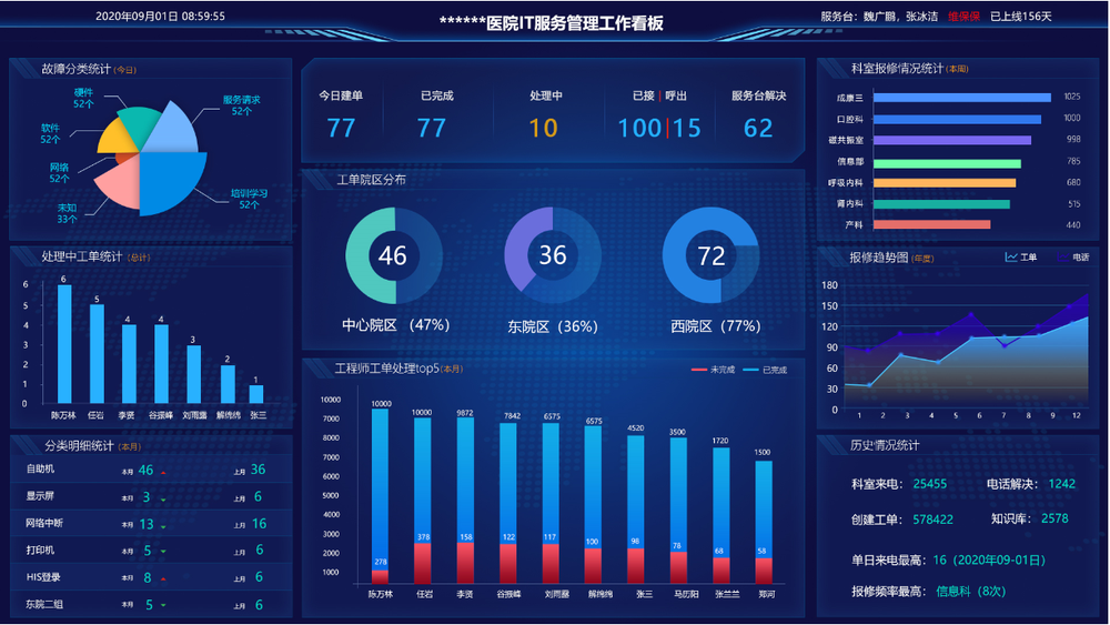 企业微信截图_16074945081505.png